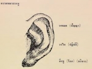 โหวงเฮ้ง วงหู