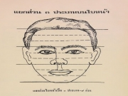 โหวงเฮ้ง หน้าผาก