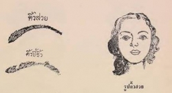 โหวงเฮ้ง คิ้วที่ดี