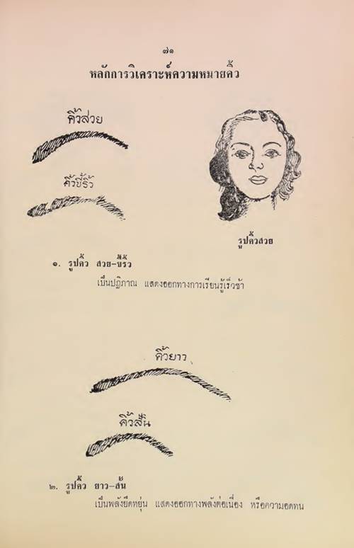 โหวงเฮ้ง คิ้ว